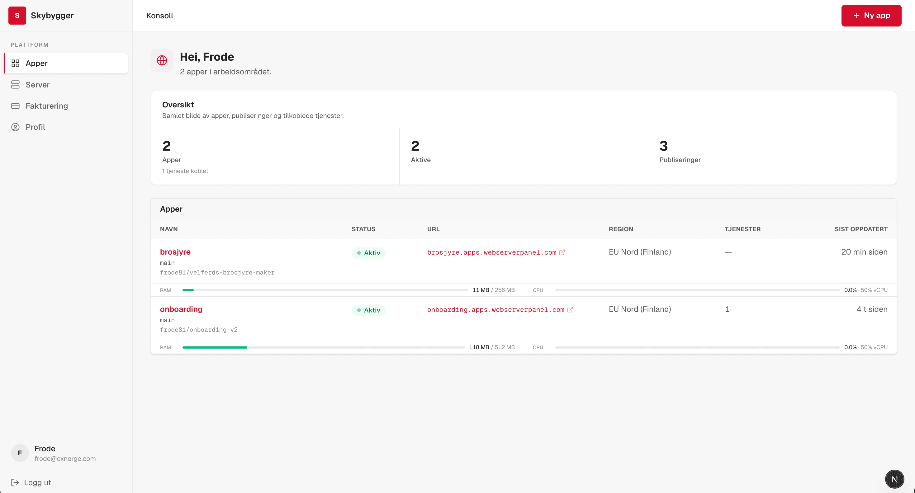 Dashbord i Webserver Panel med appliste og oversikt